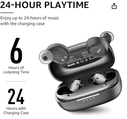 A1 Mini Wireless Earbuds Bluetooth 5.3 in